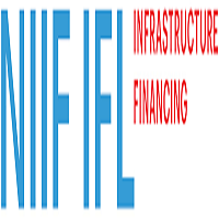 8.04% NIIF INFRASTRUCTURE FINANCE LTD 2032