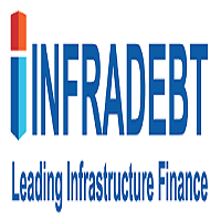 8.04% INDIA INFRADEBT LIMITED 2033