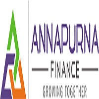 12.40% ANNAPURNA FINANCE PVT. LTD. 2029